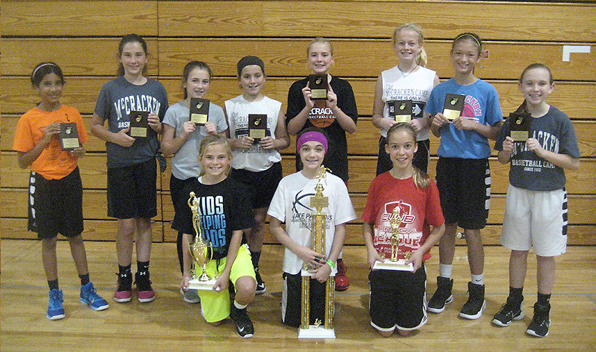 Campers and their camp prizes at basketball camp
